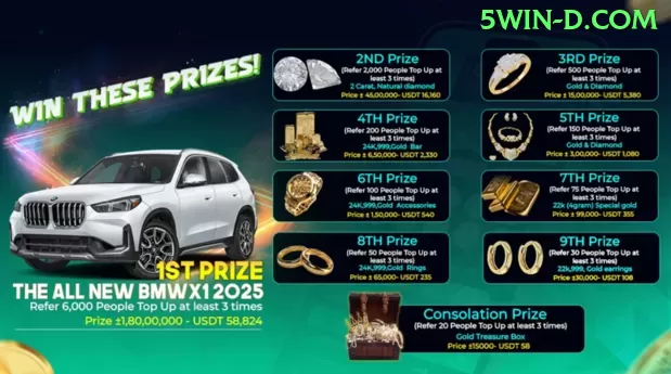 Maximize Suas Chances com Dicas de Jogo na 5win entrar - 🚀 apk